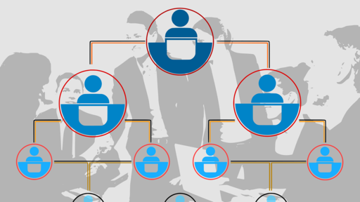 organization-chart